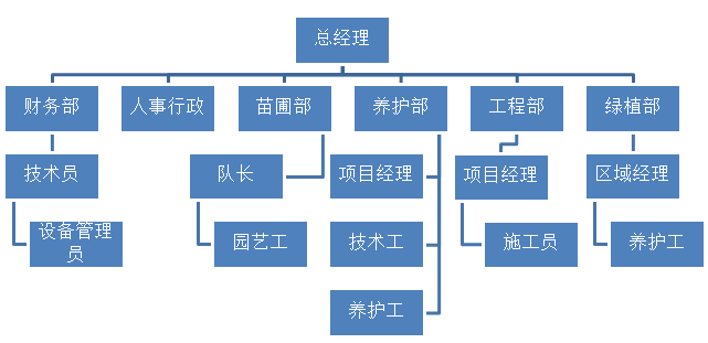 首页- TapTap点点体育官方网站